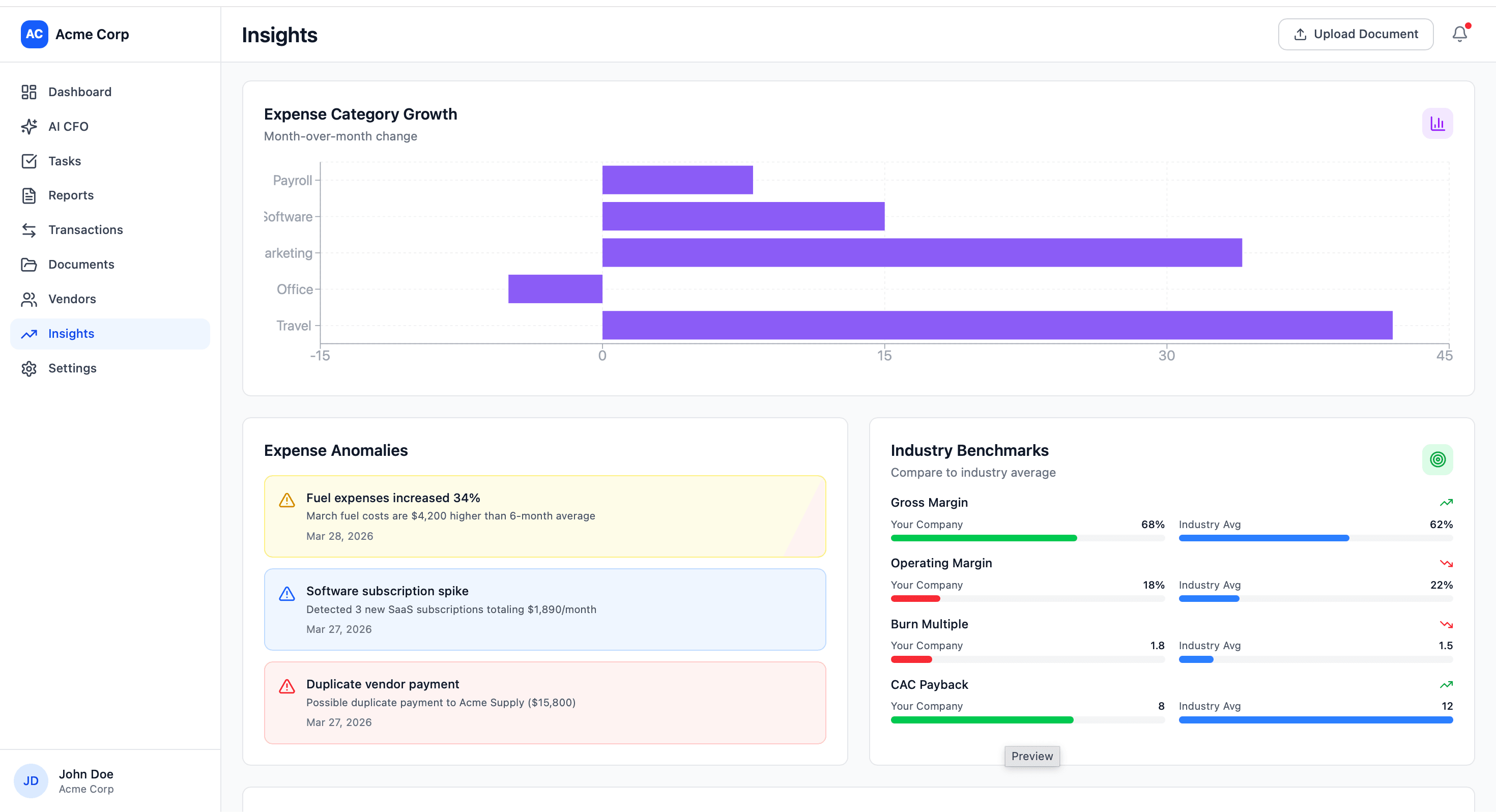 Insights with expense growth and benchmarks