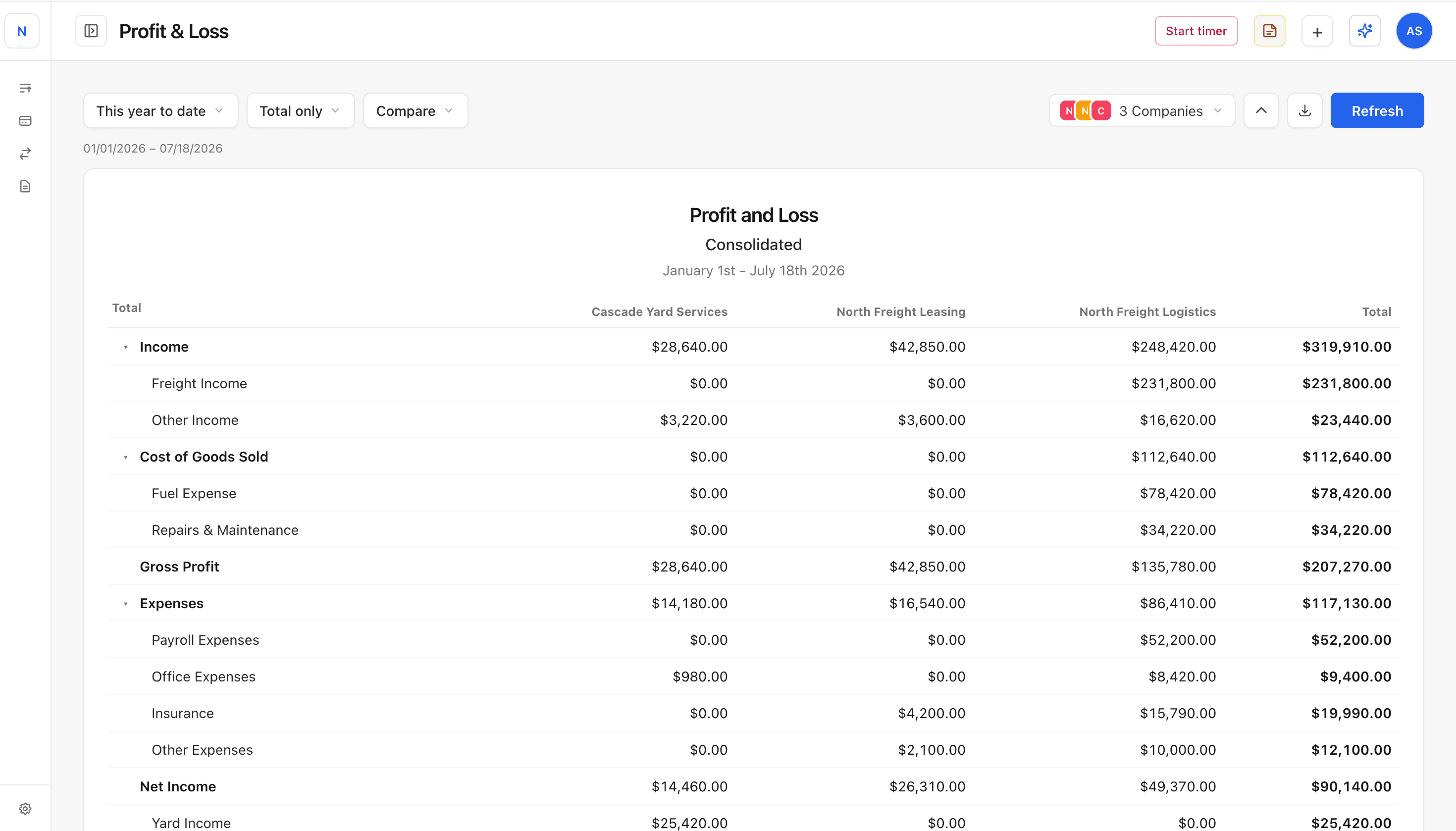 Client Portal — Synoro product screenshot