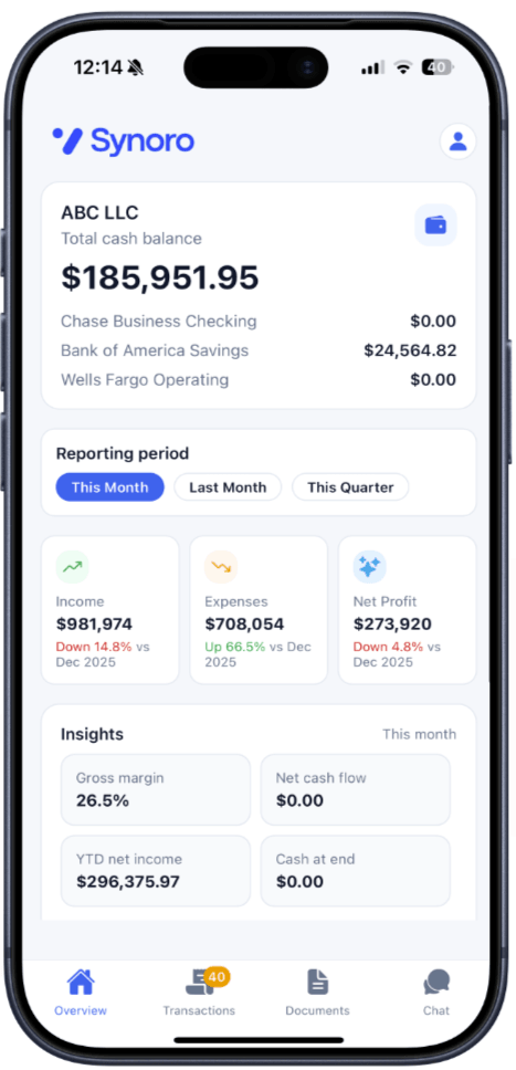Synoro iOS App Overview